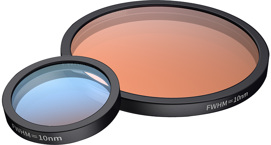 Imported Bandpass Filters